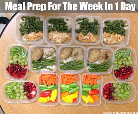 Healthy Meal Prep Ideas For Busy Schedules Streamline Your Nutrition