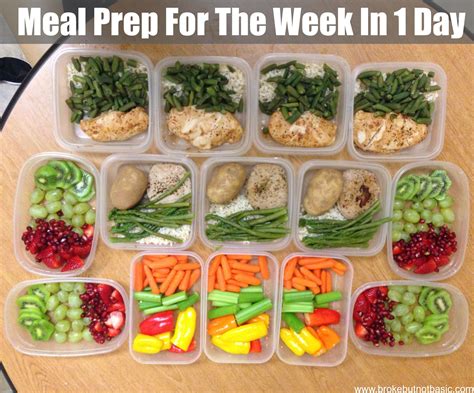 Meal Prep 101 Meal Prep For The Week In 1 Day Broke But Not Basic Workout Food Healthy