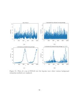 Poisson Focus An Efficient Online Method For Detecting Count Bursts