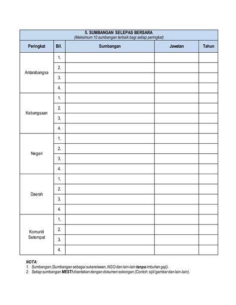 BORANG PENCALONAN ANUGERAH TOKOH GURU PERINGKAT KEBANGSAAN 2019 PDF