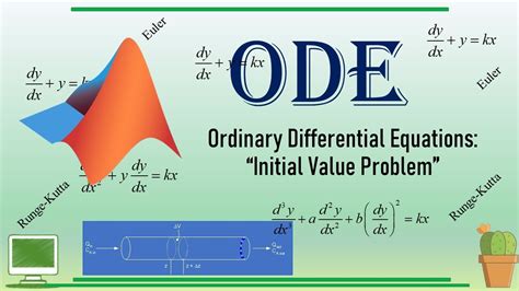 Ordinary Differential Equations Ode Euler And Runge Kutta Youtube