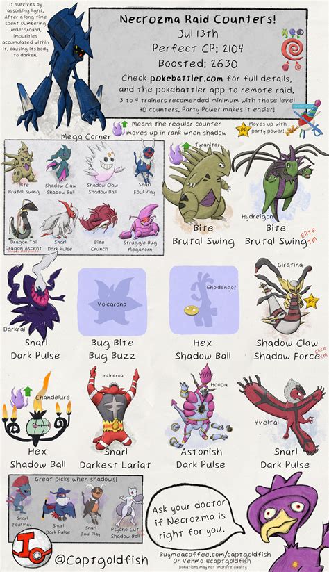 Necrozma Raid Guide Pokebattler