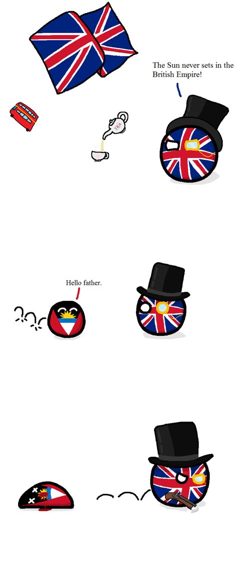 Why The Sun Never Sets in the British Empire via... | Polandball