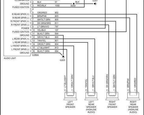 F150 Wiring Harness Diagram A Comprehensive Guide To Understanding And Troubleshooting