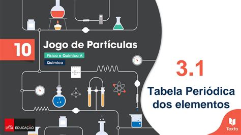 Solution Evolu O Historica Da Tabela Periodica Quimica Ano