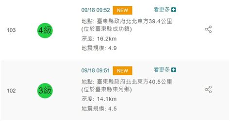 快訊／一分鐘連兩震 台東發生規模49地震｜東森新聞：新聞在哪 東森就在哪裡