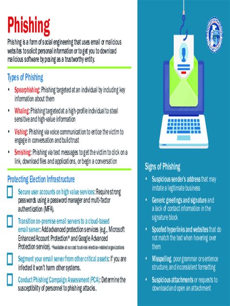 Fillable Online A Brief Guide To Recognizing And Thwarting Phishing