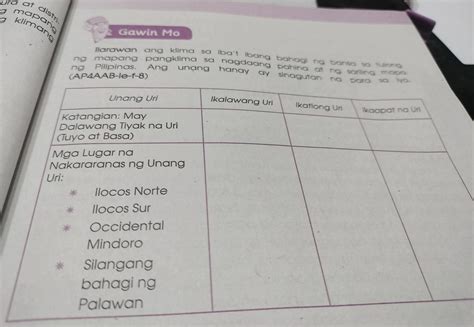 Llarawan Ang Klima Sa Iba T Ibang Bahagi Ng Bansa Sa Tulong Mapang