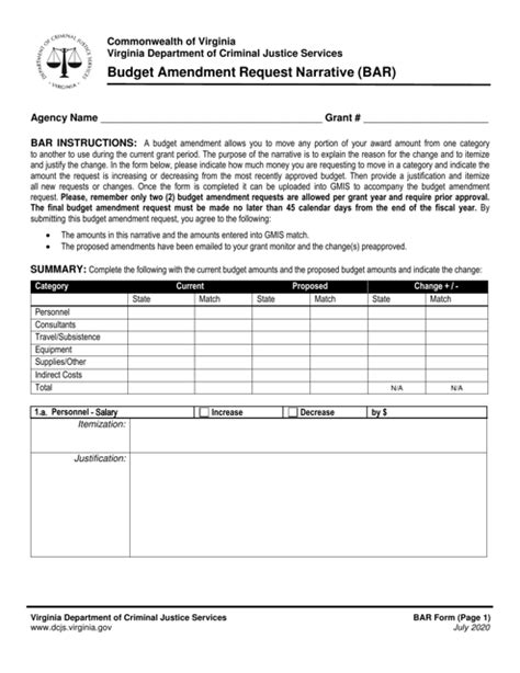 Virginia Budget Amendment Request Narrative Bar Fill Out Sign