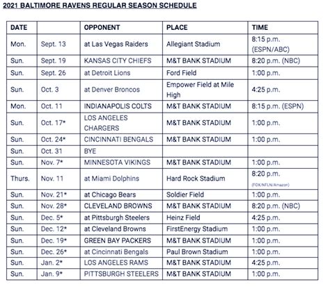 Ravens Printable Schedule 2023 To 2024