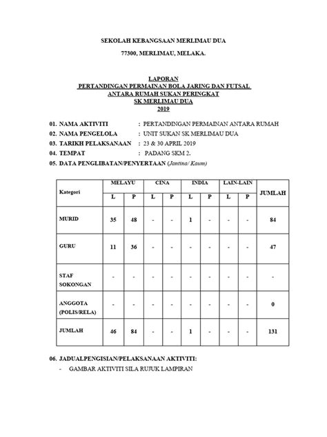 Laporan Hari Sukan Negara Pdf