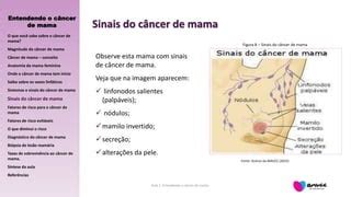 Aula 1 Entendendo O Cancer De Mama 2018 PPT