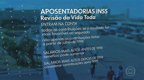 Revisao Da Vida Toda No Inss Suas Respostas Para D Vidas Jur Dicas Na