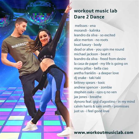 Shop Music Mixes | Workout Music Lab