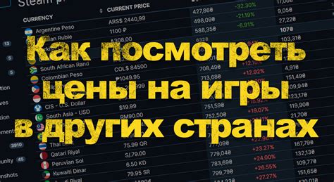 Как посмотреть цены на игры в других странах в Steam