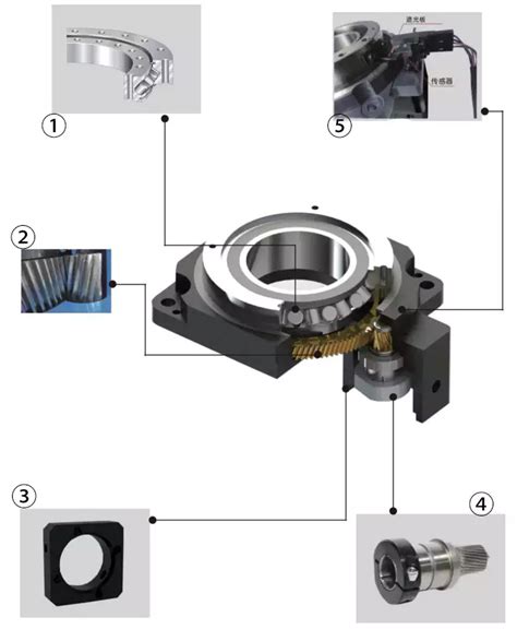 China Thd Heavy Duty Hollow Rotary Actuator Rotating Platform Table