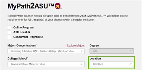Asu Transfer Times February 2023 Office Of The University Provost Asu