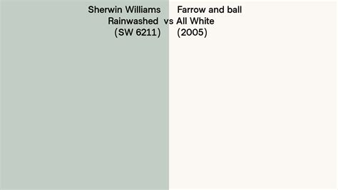 Sherwin Williams Rainwashed SW 6211 Vs Farrow And Ball All White