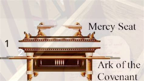 Christ Our Mercy Seat Full Sermon Youtube