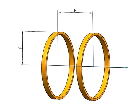 Standard Helmholtz Coil Structure Download Scientific Diagram