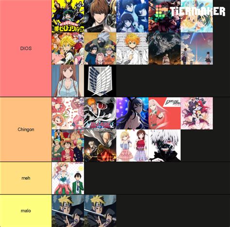 Los Mejores Animes Tier List Community Rankings Tiermaker