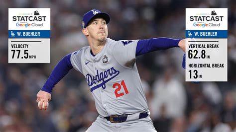 Walker Buehler Poncha Con Curvas De Nudillos De 77mph 30 10 2024