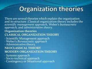 Organization Theories Ppt