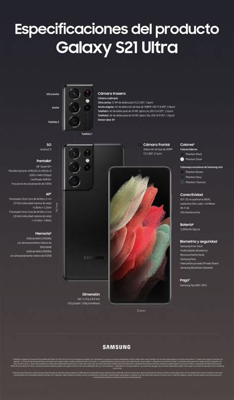 Conoce A Fondo El Nuevo Galaxy S21 Ultra Con Esta Infografía Gadgerss