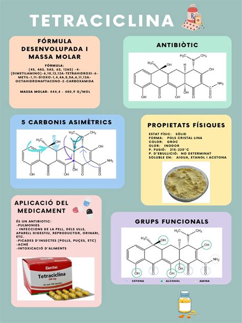 Tetraciclina Pdf