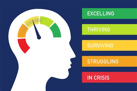 The Mental Health Continuum is a Better Model for Mental Health ...