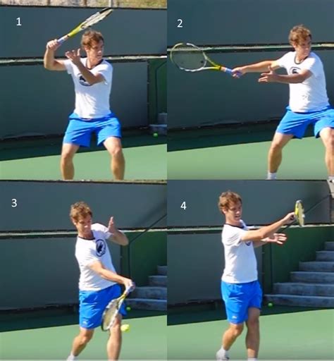 What's Up With Gasquet's Forehand? - Tactical Tennis