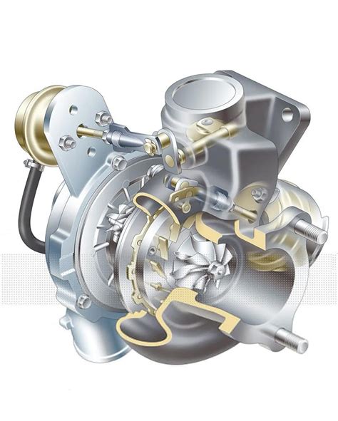 Qu Es Y C Mo Funciona El Turbo De Geometr A Variable