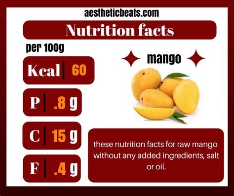 Mango Nutrition Facts Aestheticbeats