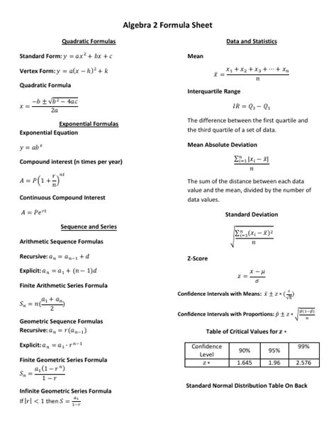 Algebra 2 Formula Sheet Download Printable Pdf Templateroller