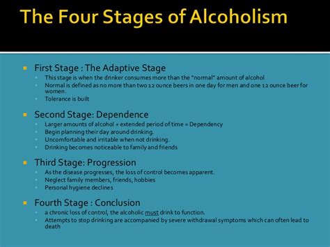 Alcoholism Mindauthor