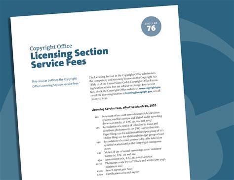 Licensing Overview U S Copyright Office