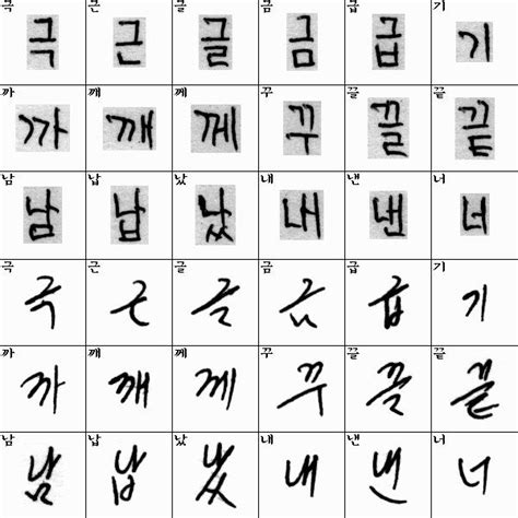 Coreia Do Sul Idioma - Coreano Passo A Passo: O Alfabeto Hangeul | Aprender coreano, Idioma ...