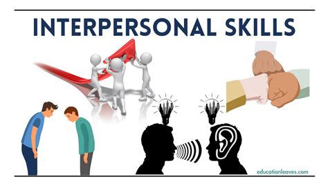 Interpersonal Skills And Its Components PDF Inside For Personal And