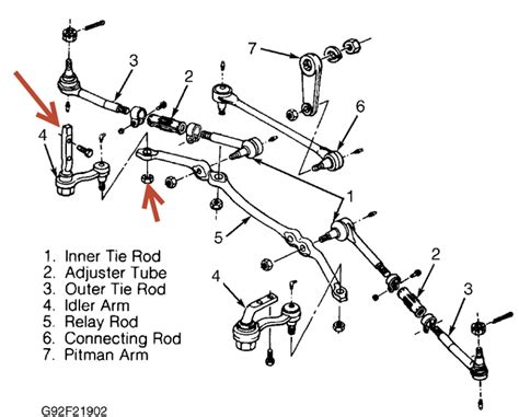 How Do You Replace The Idler Arms