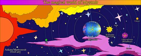 2 The Magical World Of Mystmir By MystWell Hentai Foundry
