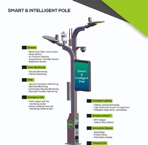 Dual-Arm AC / DC Smart Pole (Intelligent Pole) for Highway at ₹ 150000/piece in Ahmedabad