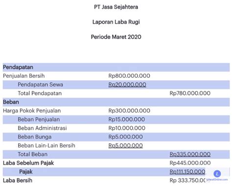 Cara Membuat Laporan Keuangan Di Excel Manual Insert Template