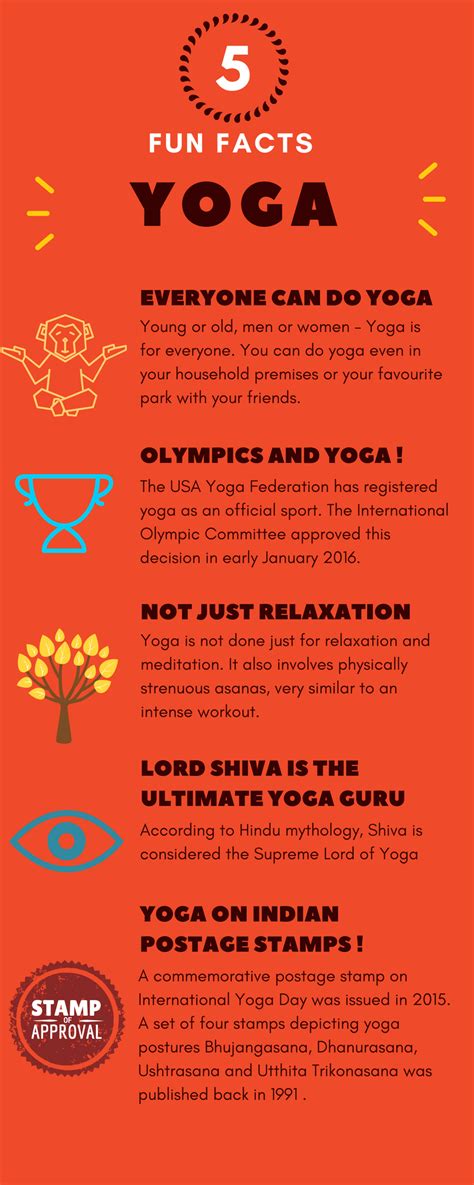 Interesting Facts About Yoga