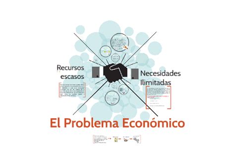 El pensamiento económico