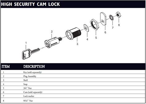 Medeco High Security Cam Lock Biaxial Pin Inch Cylinder Length