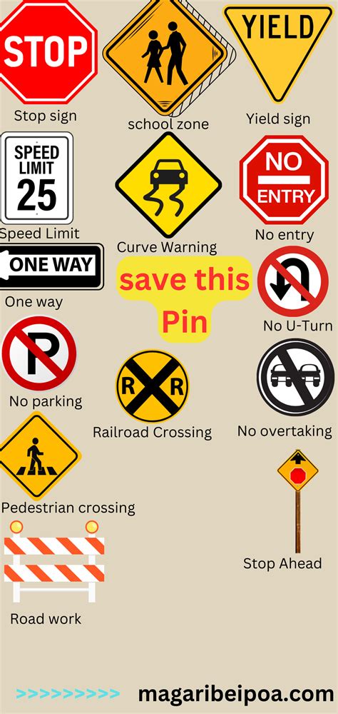 Commonly Used Road Traffic Signs And Their Meaning Infographics