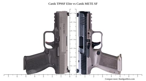 Canik TP9SF Elite Vs Canik METE SF Size Comparison Handgun Hero