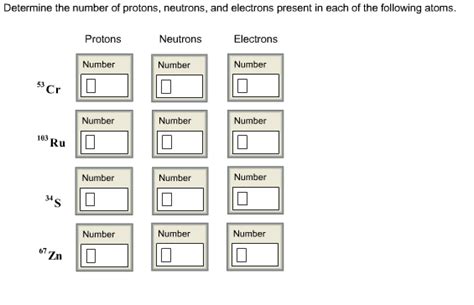 Solved Determine The Number Of Protons Neutrons And Ele