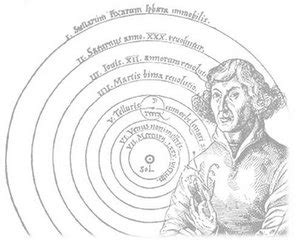 Achievements - Nicolaus Copernicus