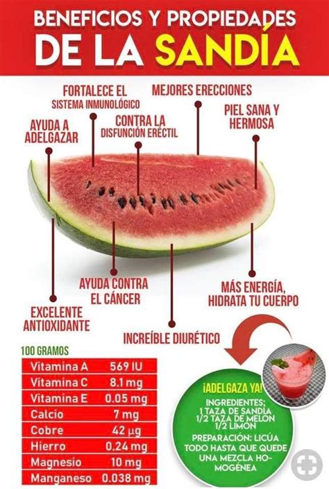 Pin De Marcela En BEBIDAS Propiedades De La Sandia Frutas Y Verduras